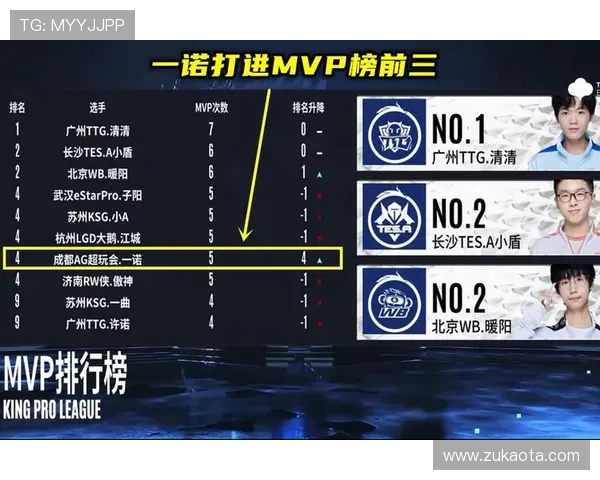 ag试玩会员登录指南助你轻松开启游戏体验,快速掌握操作技巧 ag试玩会员登录指南助你轻松开启游戏体验,快速掌握操作技巧