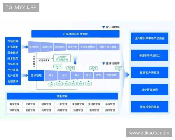 详解觊发k8官网操作指南，帮助用户实现高效项目管理与部署