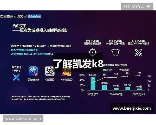 k8凯发官网app优惠活动最新资讯，参与丰富奖励活动提升您的游戏体验
