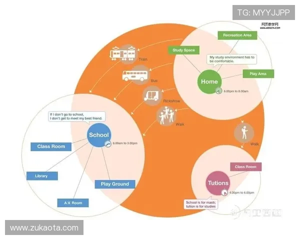 凯发正规旗舰：客服服务与用户体验提升策略探讨