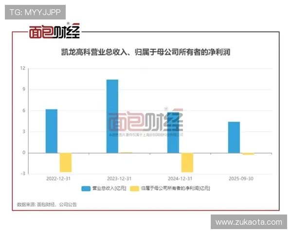 了解凯发集团简介图片,全面展现企业规模与行业地位的最新动态 了解凯发集团简介图片,全面展现企业规模与行业地位的最新动态