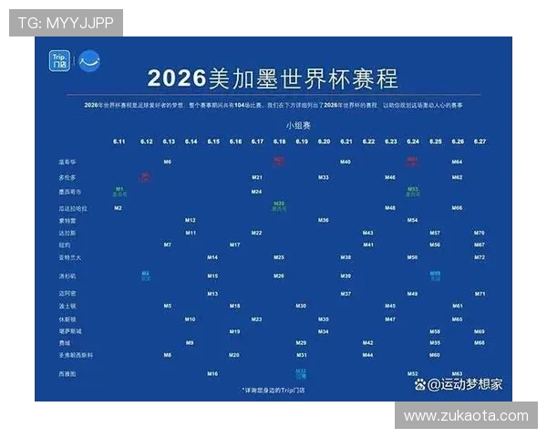 2026年世界杯具体比赛时间安排及详细赛程介绍